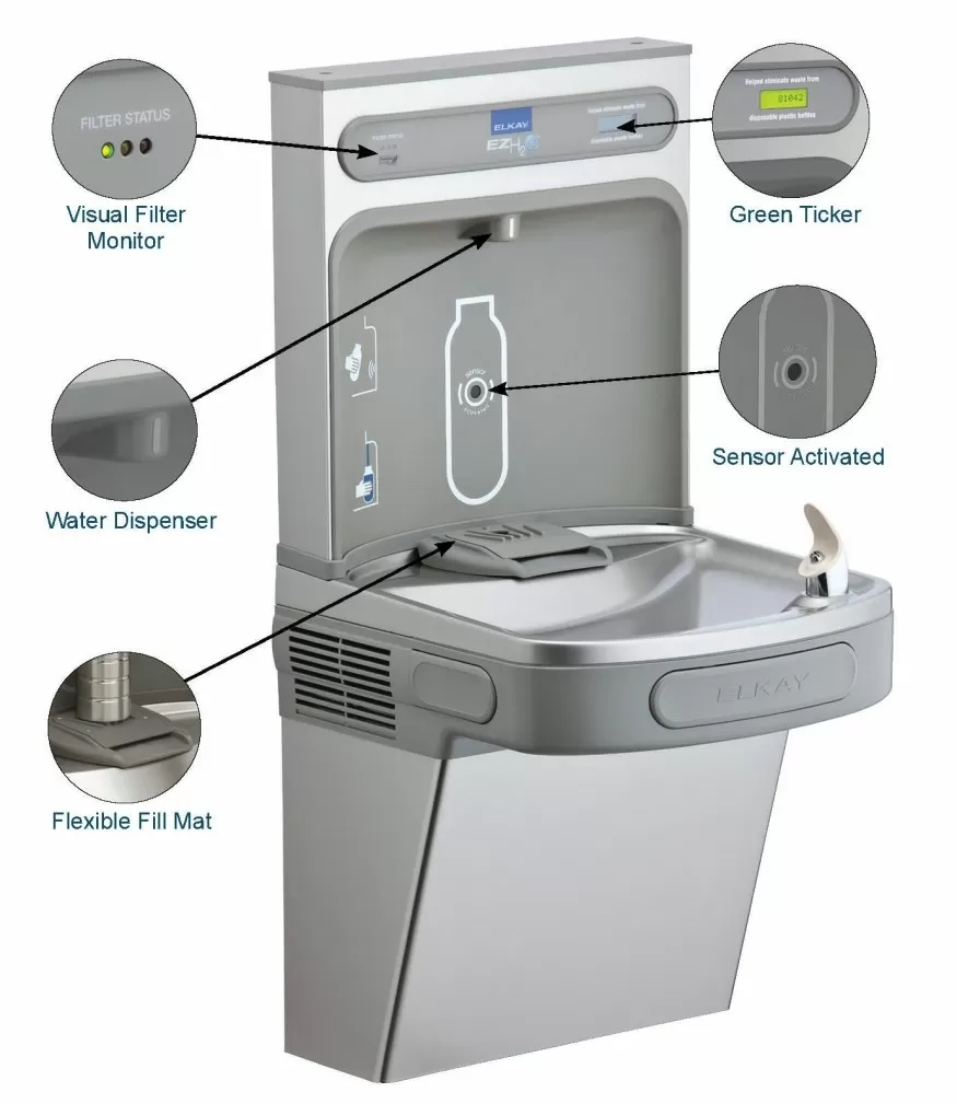 Wras Approved Elkay Bottle Refill Station