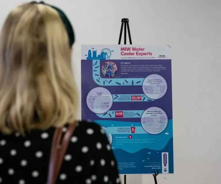 Take Homes from the #OneLess Summit